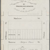 Valuable property for sale Thursday, the 12th Feby., 1835, by Franklin & Jenkins at 12 o'clock at the Merchts. Exchge.