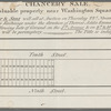 Chancery sale, valuable property near Washington Square, James Bleecker & Sons will sell at auction on Thursday 22d November at 12 o'clock at the Merchants Exchange under the direction of Thomas Addis Emmet Esqr., master in Chancery, the following lots of ground on the 5th Avenue & on 9th & 10th Streets
