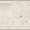 Valuable property for sale on Tuesday the 9th Decr. 1834 by Jas. Bleecker & Sons at 12 o'clock at the Merchts. Exchge.
