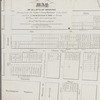 Map of 45 lots of ground leased from the Sailor's Snug Harbour to be sold at auction by Jas. Bleecker & Sons on Monday 22nd Decr. 1834 at 12 o'clock at the Merchts. Exge. to close a concern
