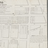 Map of 45 lots of ground leased from the Sailor's Snug Harbour to be sold at auction by Jas. Bleecker & Sons on Monday 22nd Decr. 1834 at 12 o'clock at the Merchts. Exge. to close a concern
