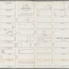 51 lots to be sold by R.R. Minturn & Co. on Wednesday 11th March 1835 at 12 o'clock

