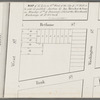 Map of 14 lots in the 9th ward of the city of N-York, to be sold at publick auction by Jas. Bleecker & Sons on Monday, 5th of January, 1835, at the Merchants Exchange, at 12 o'clock