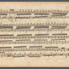 Grande sonate pour le clavecin ou forte-piano, oeuvre 26