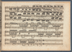 Grande sonate pour le clavecin ou forte-piano