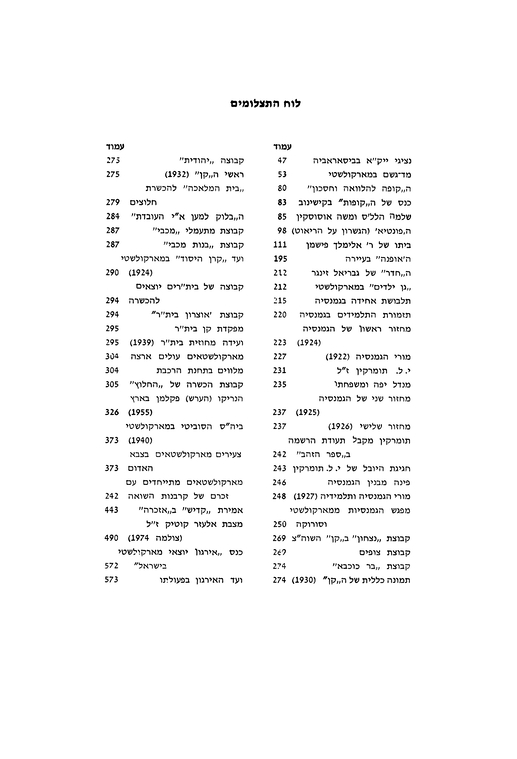 Index