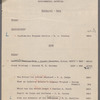List of Articles