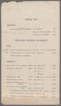 List of Articles