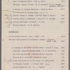 List of Articles