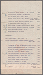 List of Articles