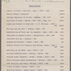 List of Articles