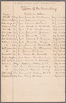 List of Officers of Union Army