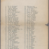 List of Officers of Union Army