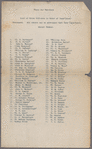 List of Officers of Union Army