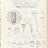 Objects discovered in Anglo-Saxon tumuli