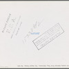 Water supply, American River camp, California, San Joaquin Valley