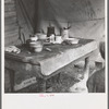 Food supply of migrant family. American River camp near Sacramento, California