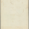 4 views and a plan of Dr. Allen's summer house at Chemulpo