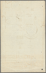 4 views and a plan of Dr. Allen's summer house at Chemulpo