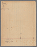 Handwritten list of timings for Merce Cunningham's Summerspace