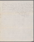 Grant, Ulysses S