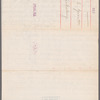 Grant, Ulysses S