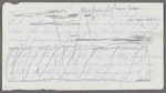 Gammage, E.T. - Sketch of Charles Wakeley, the “Blind Musician”