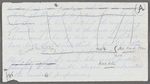 Gammage, E.T. - Sketch of Charles Wakeley, the “Blind Musician”