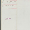 Johnston, Joseph Eggleston