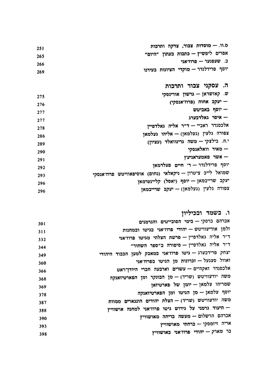 Index