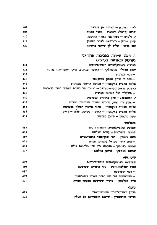 Index