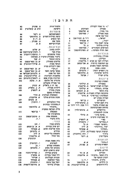 Index