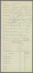 Brooks, Eleanor Stimson