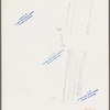 South Carolina sharecropper