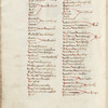 Chronik des Constanzer Concils