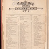 The jewelers' circular and horological review