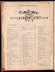 The jewelers' circular and horological review