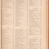 The jewelers' circular and horological review
