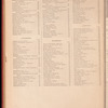 The jewelers' circular and horological review