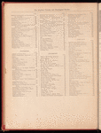 The jewelers' circular and horological review