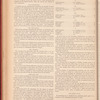 The jewelers' circular and horological review