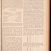 The jewelers' circular and horological review
