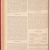 The jewelers' circular and horological review