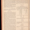 The jewelers' circular and horological review