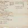 Undated