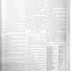 The Music magazine/Musical courier