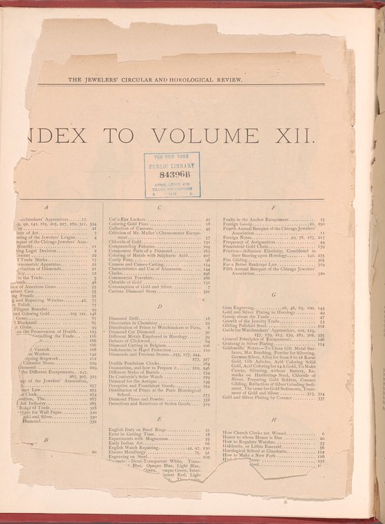 Index