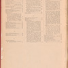 The jewelers' circular and horological review