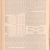 The jewelers' circular and horological review