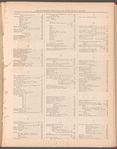 The jewelers' circular and horological review